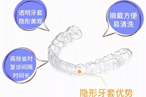 合肥牙齿矫正费用大概多少钱